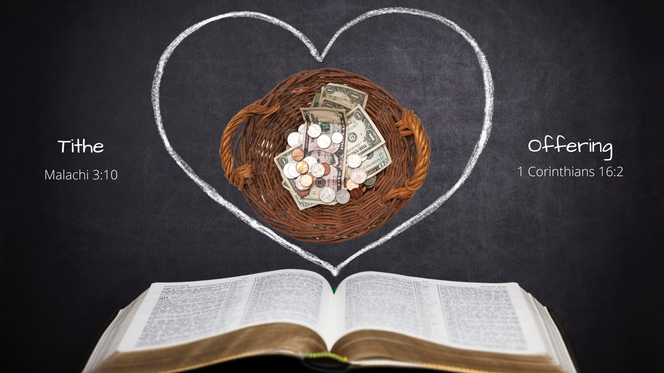 Tithe and Offering With Bible Verses